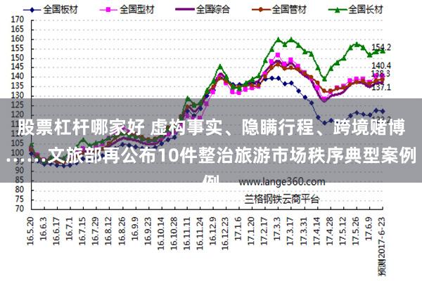 股票杠杆哪家好 虚构事实、隐瞒行程、跨境赌博……文旅部再公布10件整治旅游市场秩序典型案例