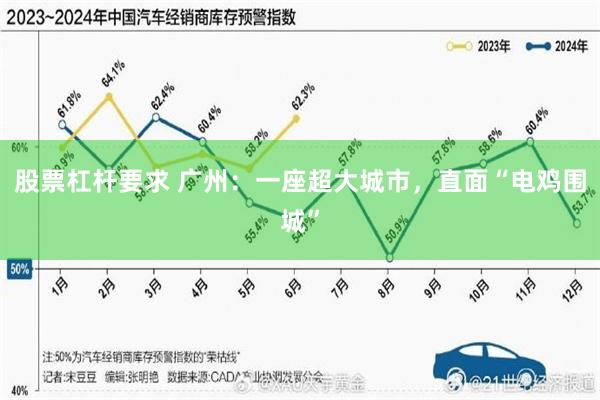 股票杠杆要求 广州：一座超大城市，直面“电鸡围城”
