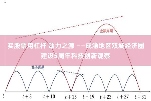 买股票用杠杆 动力之源 ——成渝地区双城经济圈建设5周年科技创新观察