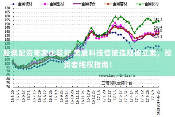 股票配资哪家比较好 美晨科技信披违规被立案，投资者维权指南！