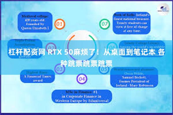 杠杆配资网 RTX 50麻烦了！从桌面到笔记本 各种跳票跳票跳票