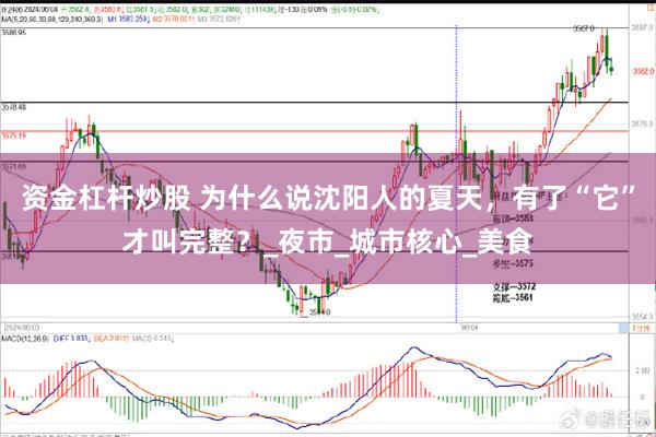 资金杠杆炒股 为什么说沈阳人的夏天，有了“它”才叫完整？_夜市_城市核心_美食
